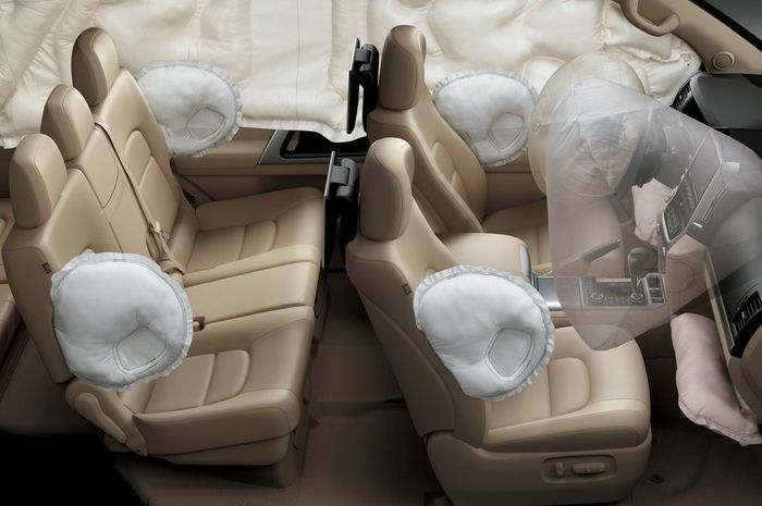 Cara Kerja Airbag Mobil dan Fungsinya untuk Perlindungan Keselamatan 3 Cara Kerja Airbag Mobil