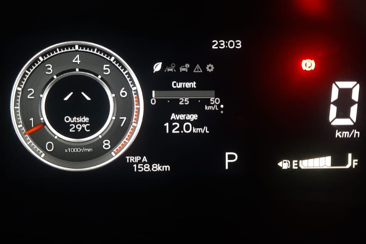 Cara Akurat Mengetahui 1 Liter Bensin Bisa Berapa Km 3 Menghitung Konsumsi Bensin Kendaraan