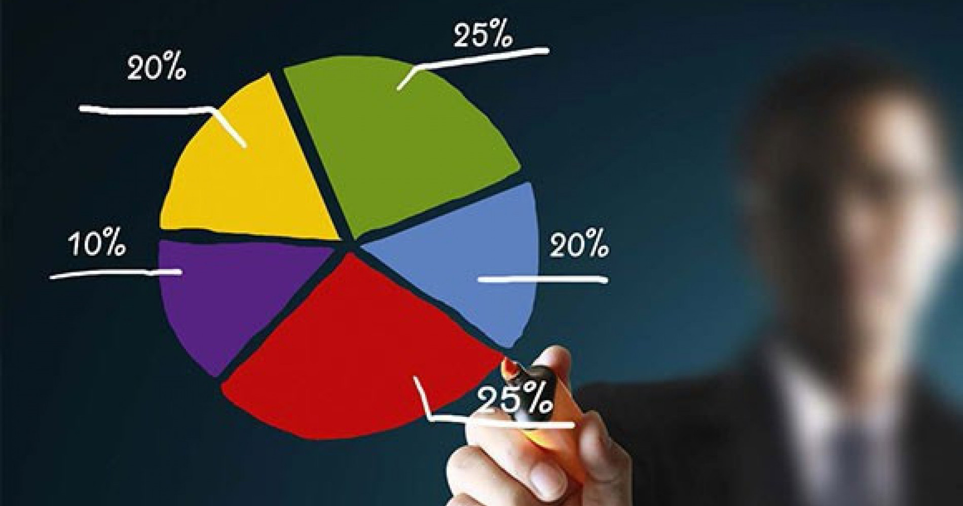 Strategi Diversifikasi Portofolio Investasi untuk Pemula Agar Risiko Lebih Terkontrol 5 Strategi Diversifikasi Portofolio Investasi